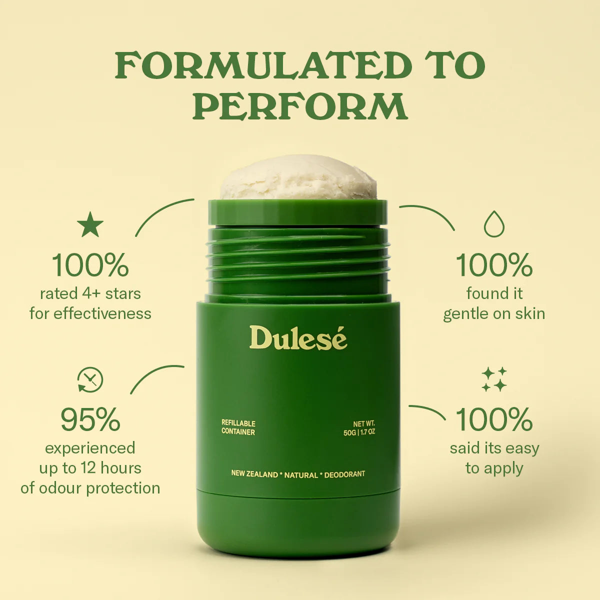 Dulese Refillable Natural Deodorant