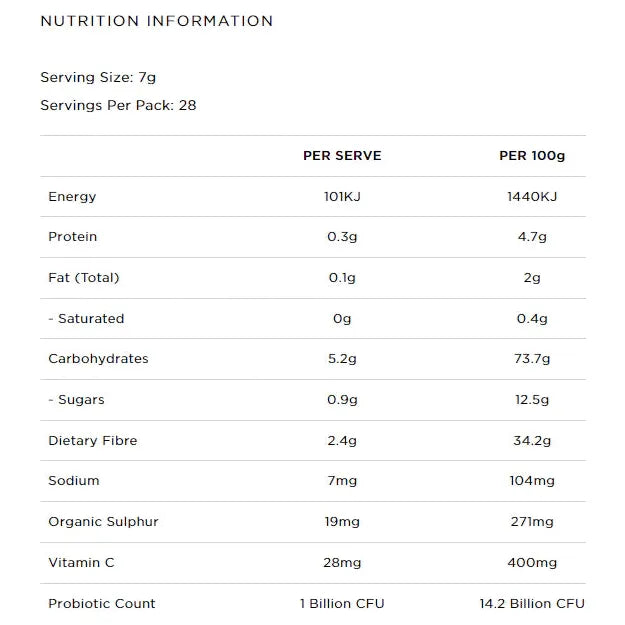 Tropeaka x Sarah's Day -  Body Bloom - Urban Naturals