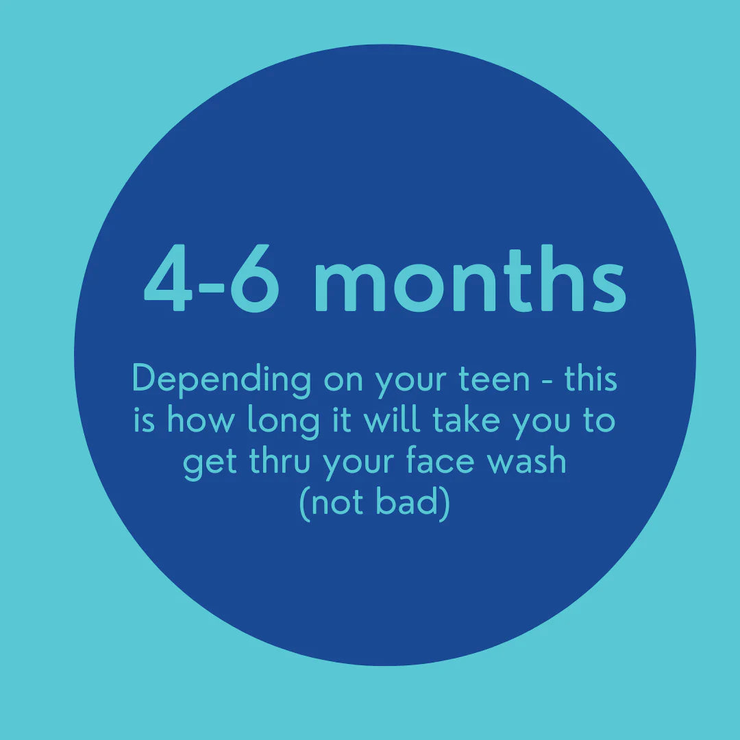 Holy Moly Teen Skincare - Face Wash - Urban Naturals